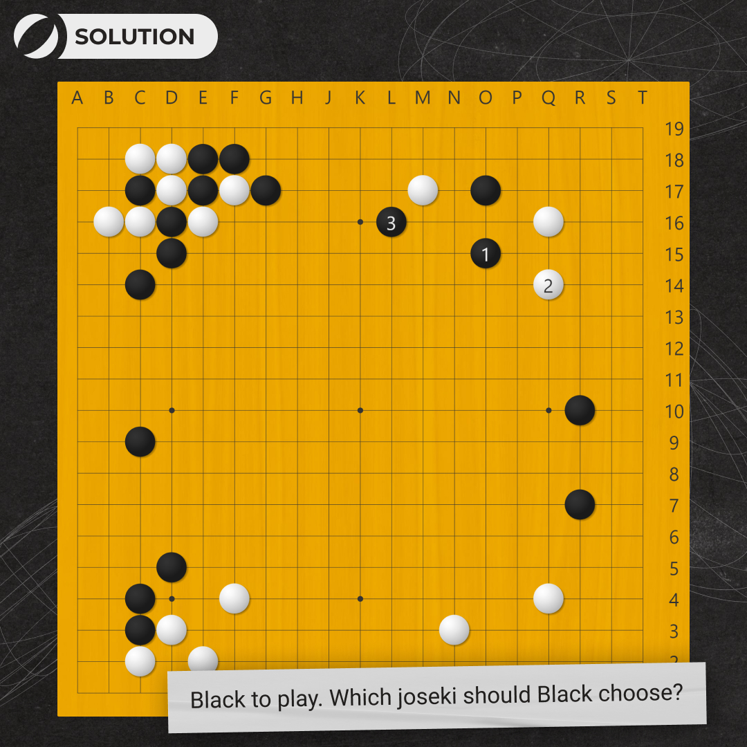 GoMagicOfficial's tweet image. Who&apos;s Ahead in The Game? 🧐
Share your solution in the comments!

The second picture shows the solution to the previous problem.

👉 Want more puzzles? Tackle a variety of Go problems in our free Skill Tree at gomagic.org/go-problems/
#gogame #tsumego #goproblems