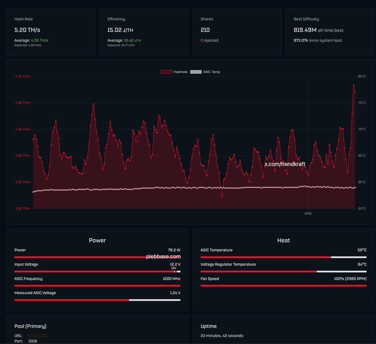 IN ∞/21M WE TRUST. tweet media