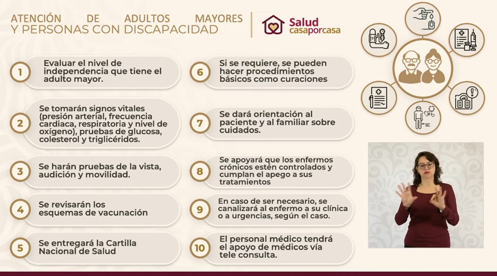 JesusRCuevas's tweet photo. Salud Casa por Casa será el programa más importante de prevención del mundo.  Casi 20 mil profesionales que recorren las casas de adultos mayores y personas con discapacidad. 
Se han visitado 8.7 millones de hogares y en zonas rurales remotas se organizarán brigadas móviles. https://t.co/TUhhkLnpUz