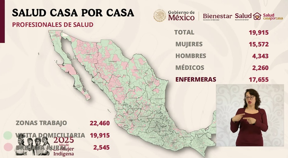 JesusRCuevas's tweet photo. Salud Casa por Casa será el programa más importante de prevención del mundo.  Casi 20 mil profesionales que recorren las casas de adultos mayores y personas con discapacidad. 
Se han visitado 8.7 millones de hogares y en zonas rurales remotas se organizarán brigadas móviles. https://t.co/TUhhkLnpUz