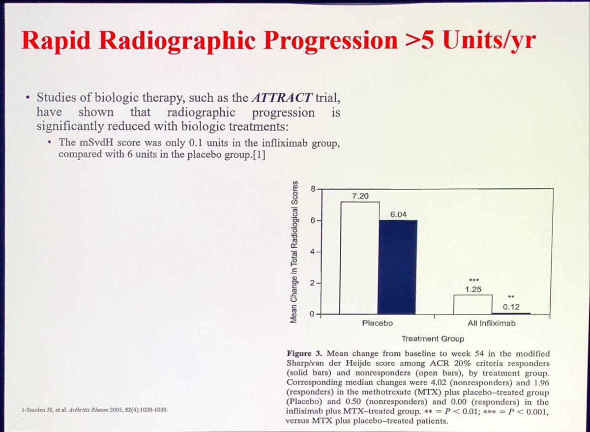 Janetbirdope's tweet photo. #polyrefractory #RA
=
failed all classes in #rheumatoid #arthritis
+inflammatory #arthritis
Longer disease duration
Late RA Rx
+power Doppler in POCUS
⬆️no refractory
BMI
Fibromyalgia - pain
⬇️SJC, less DAS , rapid X-ray progression
#EULAR2025 @RheumNow #D2T #RA https://t.co/1sPwf3Qa3m