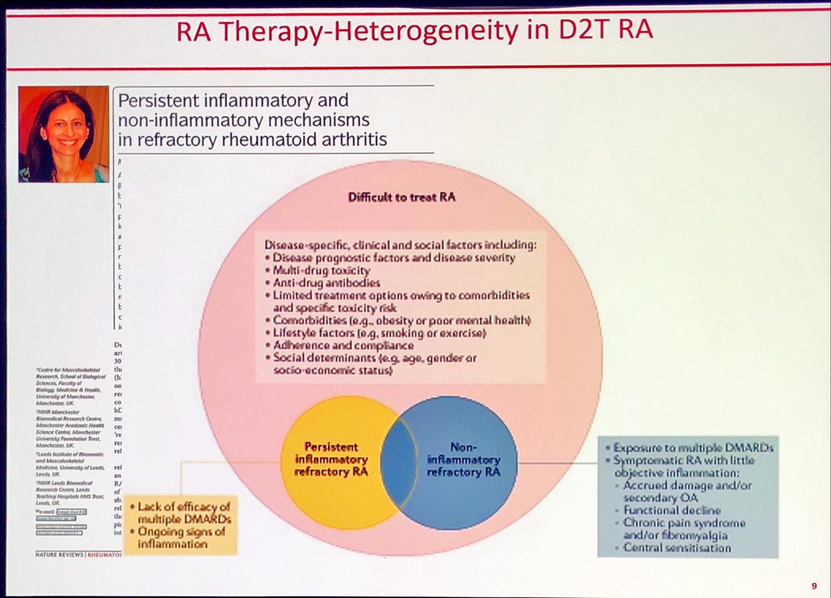 Janetbirdope's tweet photo. #polyrefractory #RA
=
failed all classes in #rheumatoid #arthritis
+inflammatory #arthritis
Longer disease duration
Late RA Rx
+power Doppler in POCUS
⬆️no refractory
BMI
Fibromyalgia - pain
⬇️SJC, less DAS , rapid X-ray progression
#EULAR2025 @RheumNow #D2T #RA https://t.co/1sPwf3Qa3m