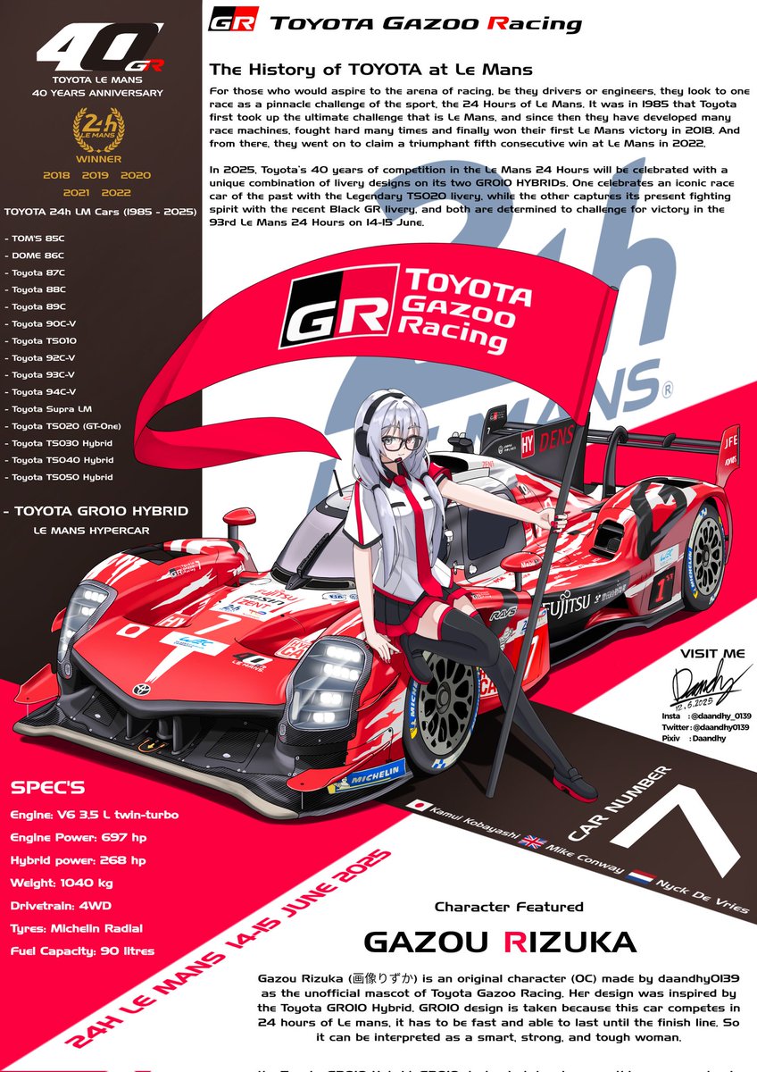 Artwork to celebrate Toyota's 40th anniversary at Le Mans. Featuring my beloved OC Gazou Rizuka.

<a href="/TGR_WEC/">TOYOTA GAZOO Racing WEC</a>
<a href="/24hoursoflemans/">24 Hours of Le Mans</a>
<a href="/FIAWEC/">FIA World Endurance Championship</a>
#ToyotaGAZOORacing
#GR010HYBRID
#WEC
#24HduMans