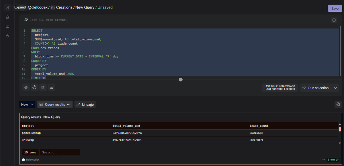 Clefcodex tweet media