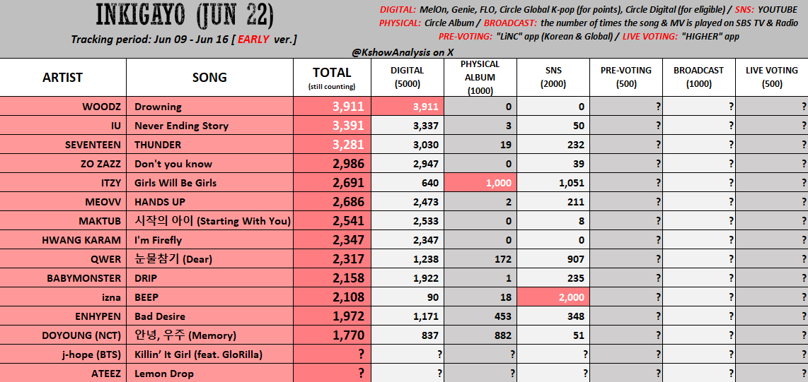 CARATSTALK💎 tweet media