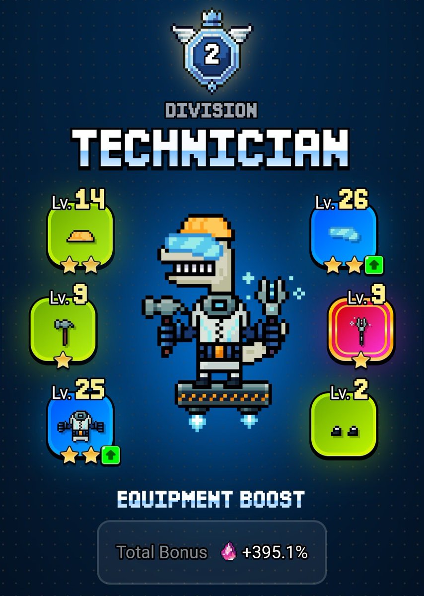 🚨 <a href="/AngryDynomites/">Angry Dynomites Lab 🦖</a> X <a href="/Ronin_Network/">Ronin</a>🚨

The Biggest Alpha is to level up Dyno to claim more percentage of  

💥 Go to Equip page to Equip Cosmetics to increase % of Crystal claim
💥 Go to store and open Mystery boxes to get more rare items to level up
💥 More % of Dyno + Claim =