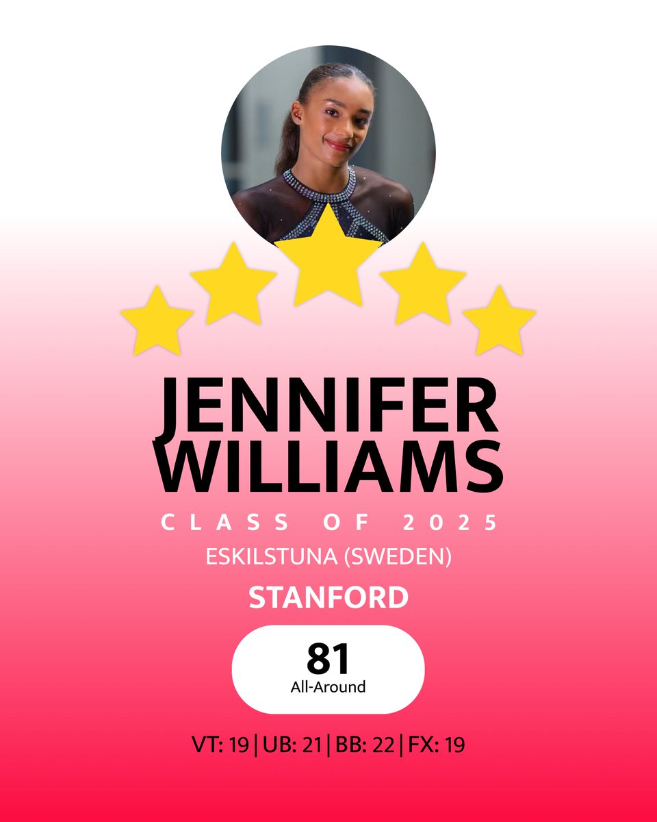 After strong seasons, 2026’s Raeya Linton and 2025’s Jennifer Williams have been upgraded to five stars in our latest update! <a href="/StanfordWGym/">Stanford Gymnastics</a> will love having this duo on the Farm. #NCAAgym