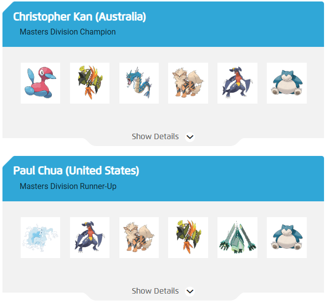 DavidPartVGC's tweet image. History of #PokemonVGC at NAIC - 2017 📖
- See thread below for each year since 👇

Both finalists utilised Snorlax's bulk and Gluttony Ability to Recycle its 50% healing berry, set up with Curse, and become an unstoppable force.

Across the set, @Paul_Chua_'s Snorlax couldn't