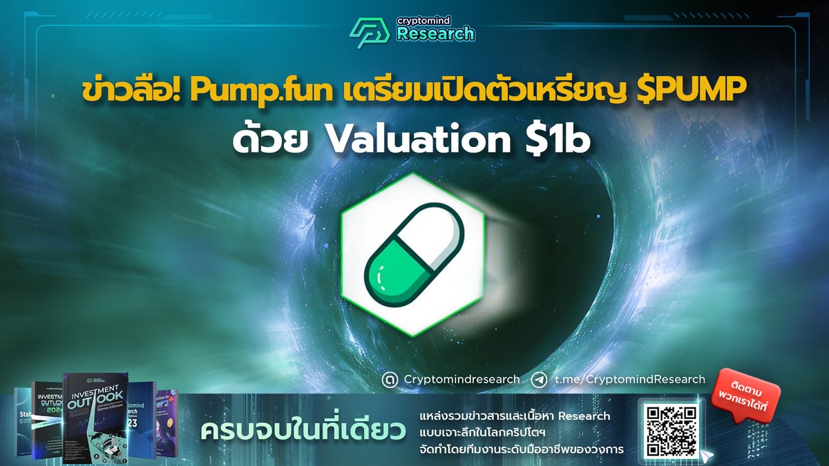 Cryptomind Research tweet media