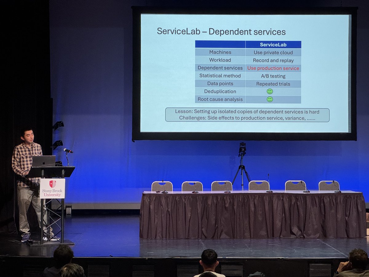 ACMSigmetrics's tweet image. ACM SIGMETRICS 2025: moments of Day 2 - part5 (talks)