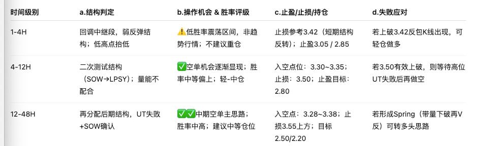 RealJoe🎯 tweet media