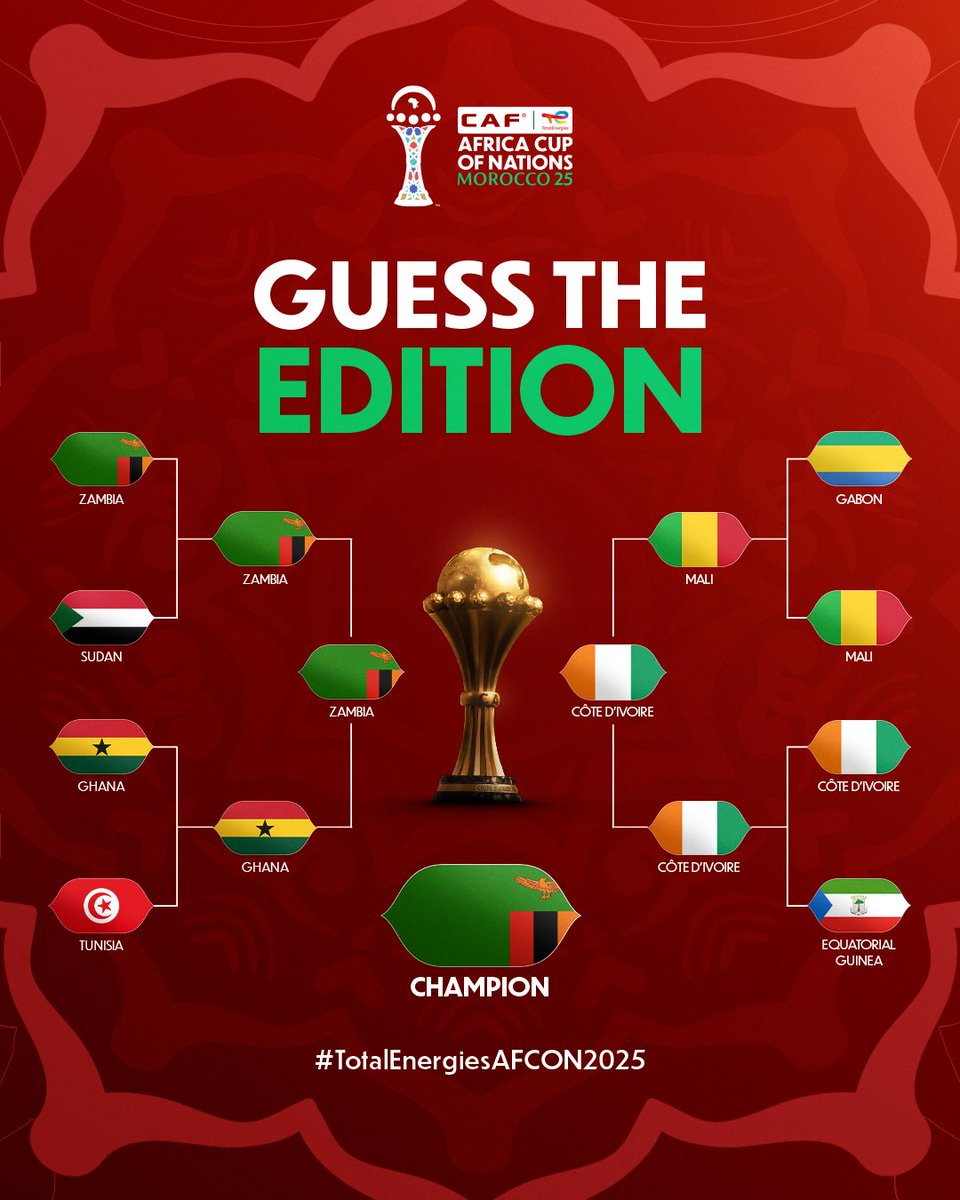 Can you guess which #TotalEnergiesAFCON edition this was? 🏆👀