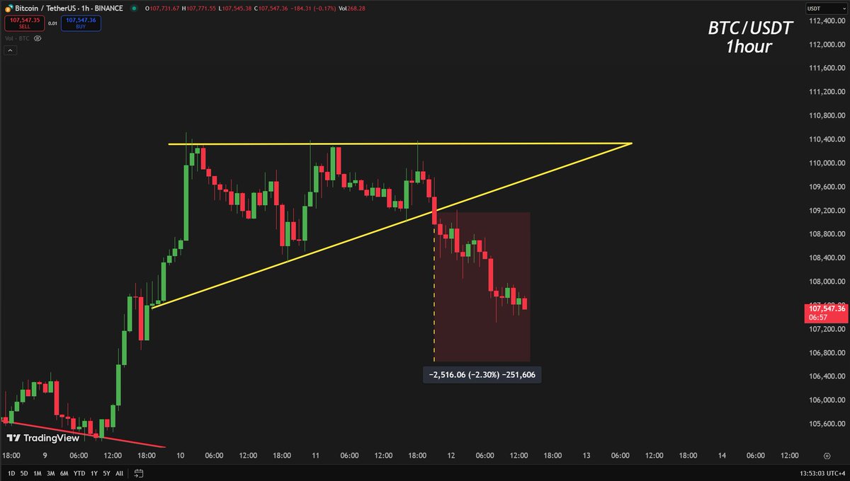 Carl Moon 🌙 tweet media