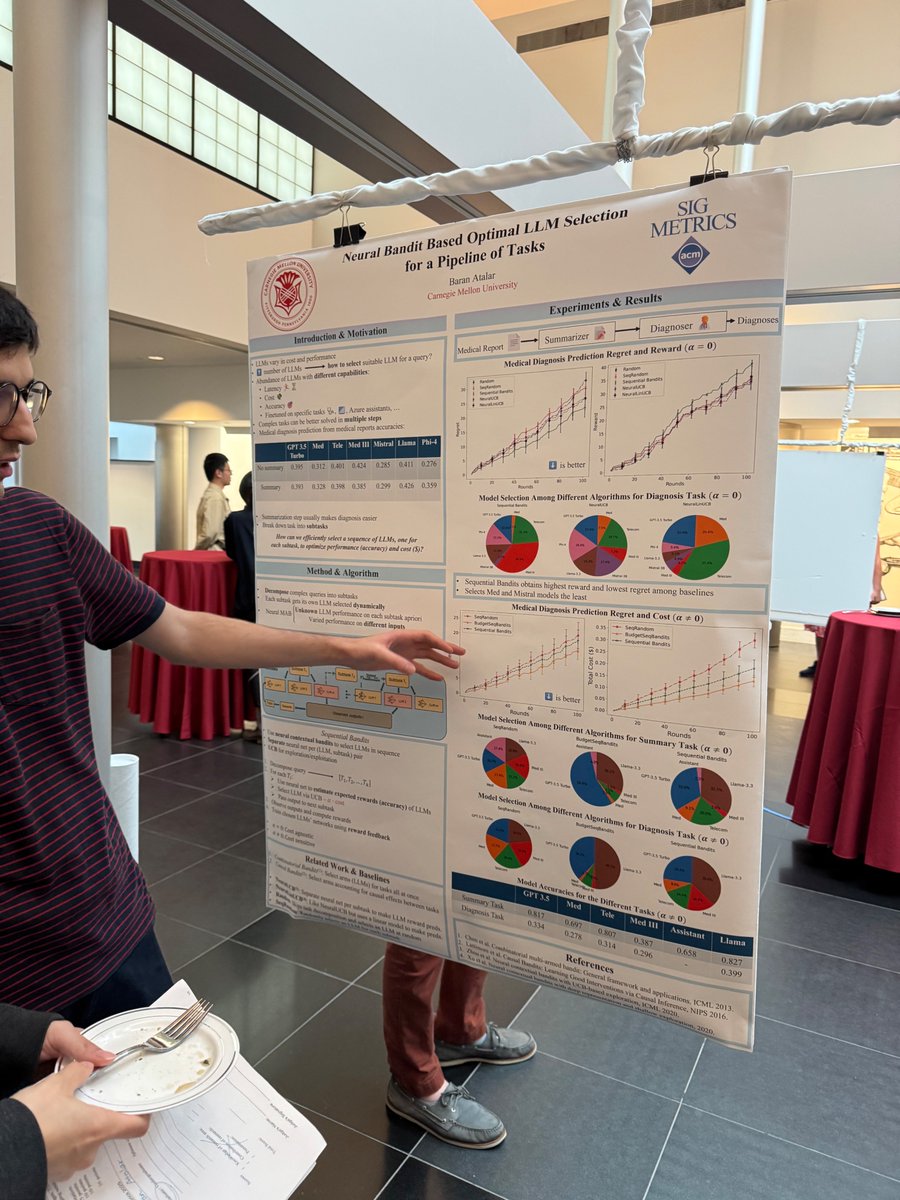 ACMSigmetrics's tweet image. ACM SIGMETRICS 2025: moments of Day 2 - part6 (talks and posters)