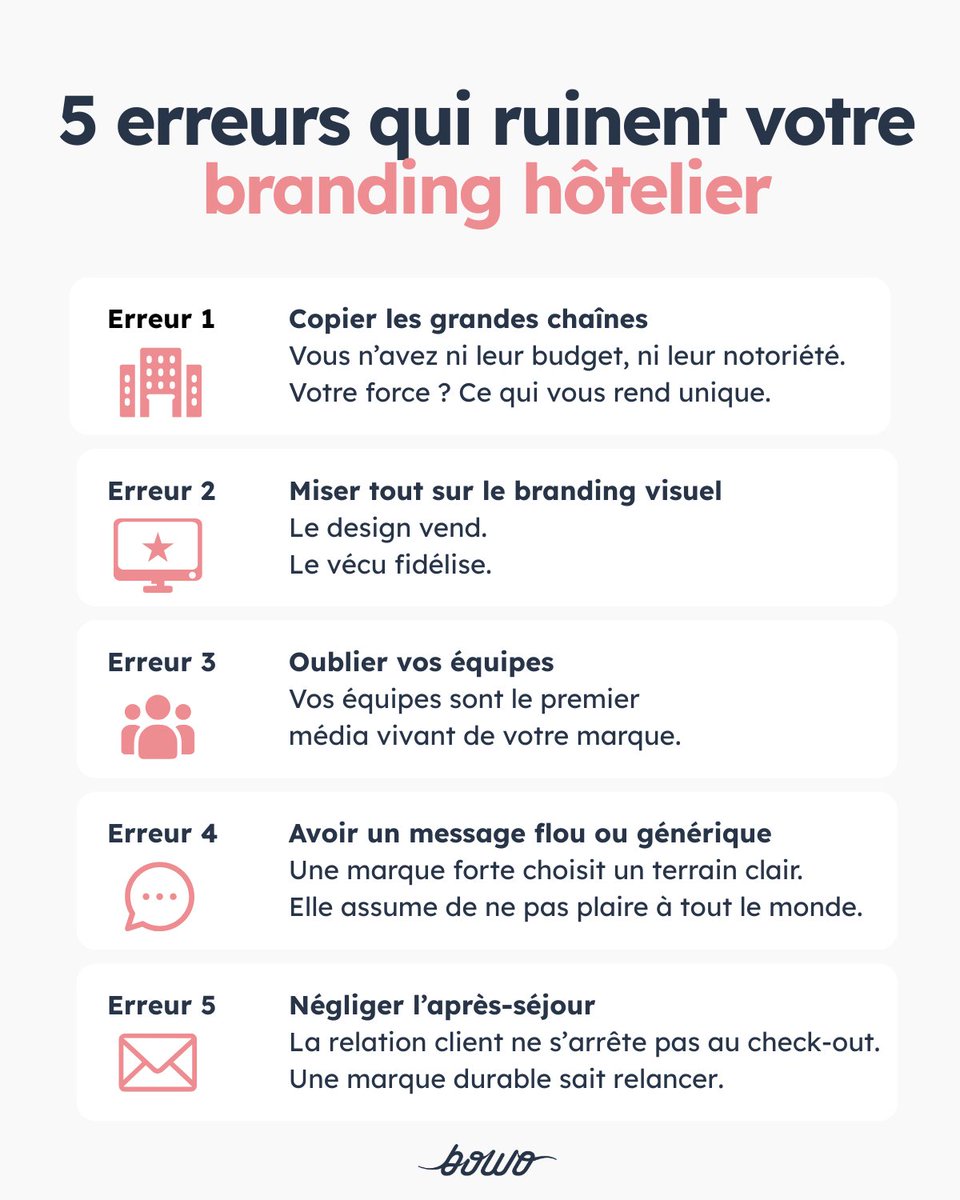 En 2025, les promesses d’“un accueil chaleureux”, ou d'“un cadre d’exception”, ce n'est que du bruit.

Voici 5 erreurs qu’on croise souvent dans le branding hôtelier : erreurs qui vous rendent invisibles, oubliables, remplaçables.

L’article à lire ici :hubs.li/Q03rPLTg0