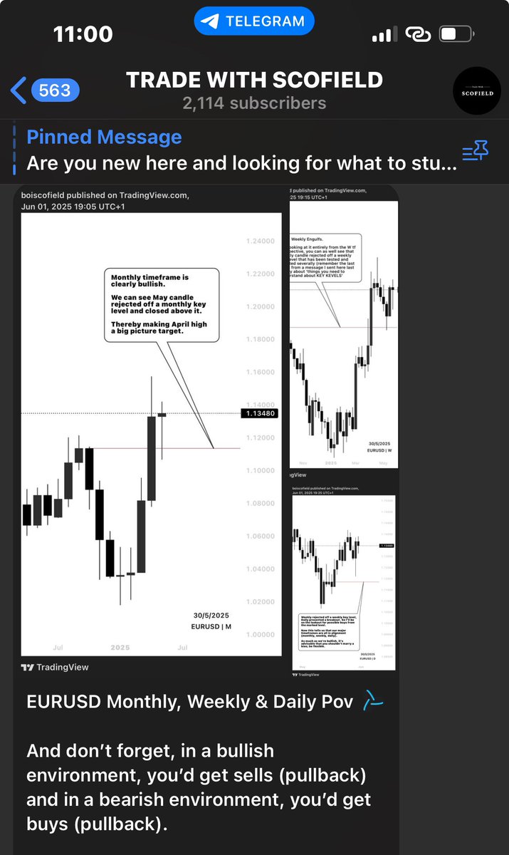 Your target is your target, until proven otherwise. 

Join my TG channel where I share trade breakdowns t.me/TradeWithScofi…