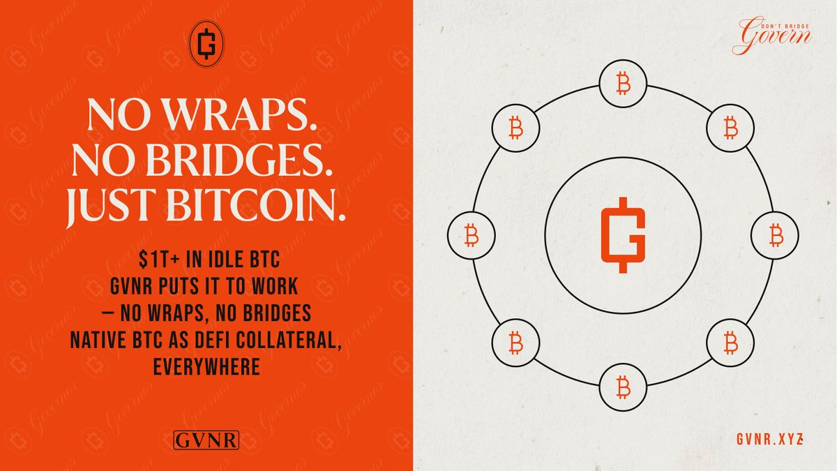 GVNR is mobilising the ultimate lazy asset: Bitcoin.

→ $1T+ in BTC sits idle, locked in wallets, earning nothing.
→ GVNR aims to take native BTC into DeFi, no wrapping, no bridges, no compromises.
→ Bitcoin becomes usable collateral, unlocking deep, untapped liquidity across