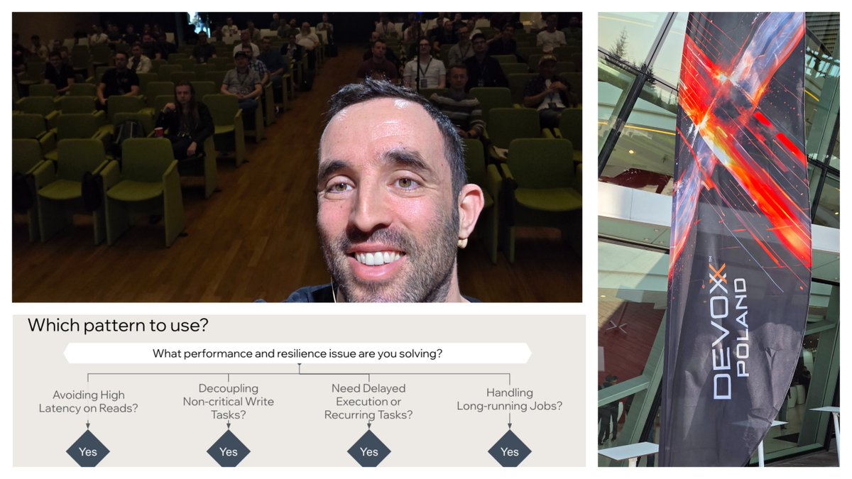 Natan Silnitsky (@nsilnitsky) on Twitter photo Had a fantastic time presenting <a href="/DevoxxPL/">Devoxx Poland 🇵🇱 11 - 13 June 2025</a>! 🚀
Shared 4 Kafka async patterns powering <a href="/WixEng/">Wix Engineering</a> distributed systems:
Public Integration Events, Durable Task Queue, Reliable Task Scheduler, & Long-running Job Iterator.
Thanks for your great questions & ideas!
slides ⬇️
#DevoxxPL Had a fantastic time presenting <a href="/DevoxxPL/">Devoxx Poland 🇵🇱 11 - 13 June 2025</a>! 🚀
Shared 4 Kafka async patterns powering <a href="/WixEng/">Wix Engineering</a> distributed systems:
Public Integration Events, Durable Task Queue, Reliable Task Scheduler, & Long-running Job Iterator.
Thanks for your great questions & ideas!
slides ⬇️
#DevoxxPL