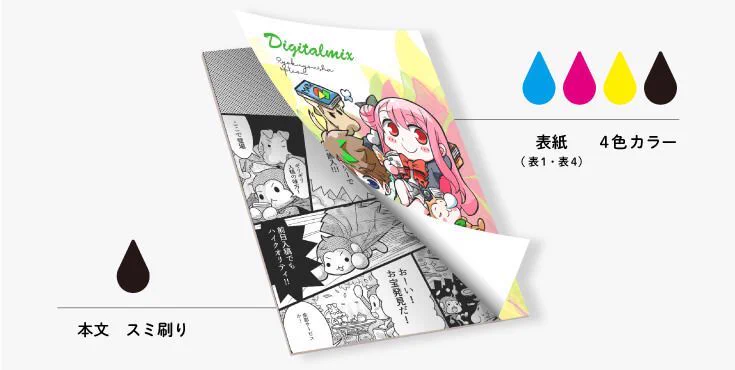 かすみꕤ︎︎カスタム・オーダー ページ 緑陽社（同人誌印刷） on X: 