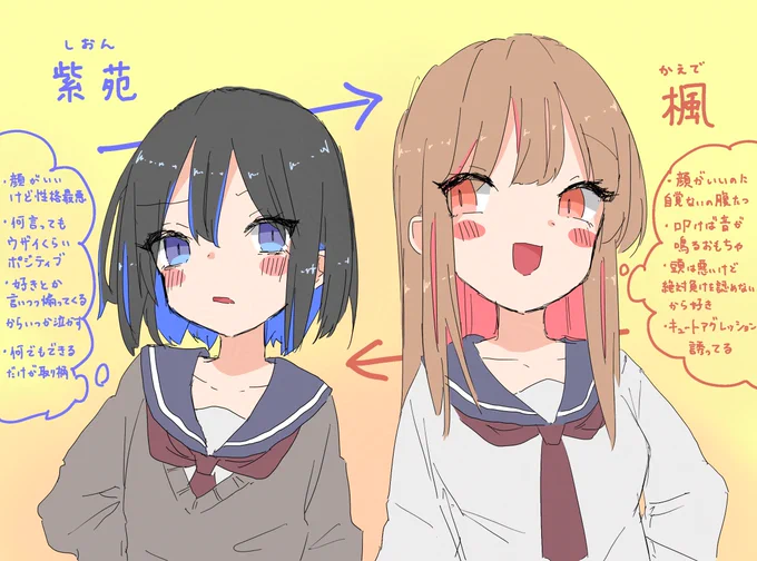 #創作百合 不仲っぽい2人の初期メモです