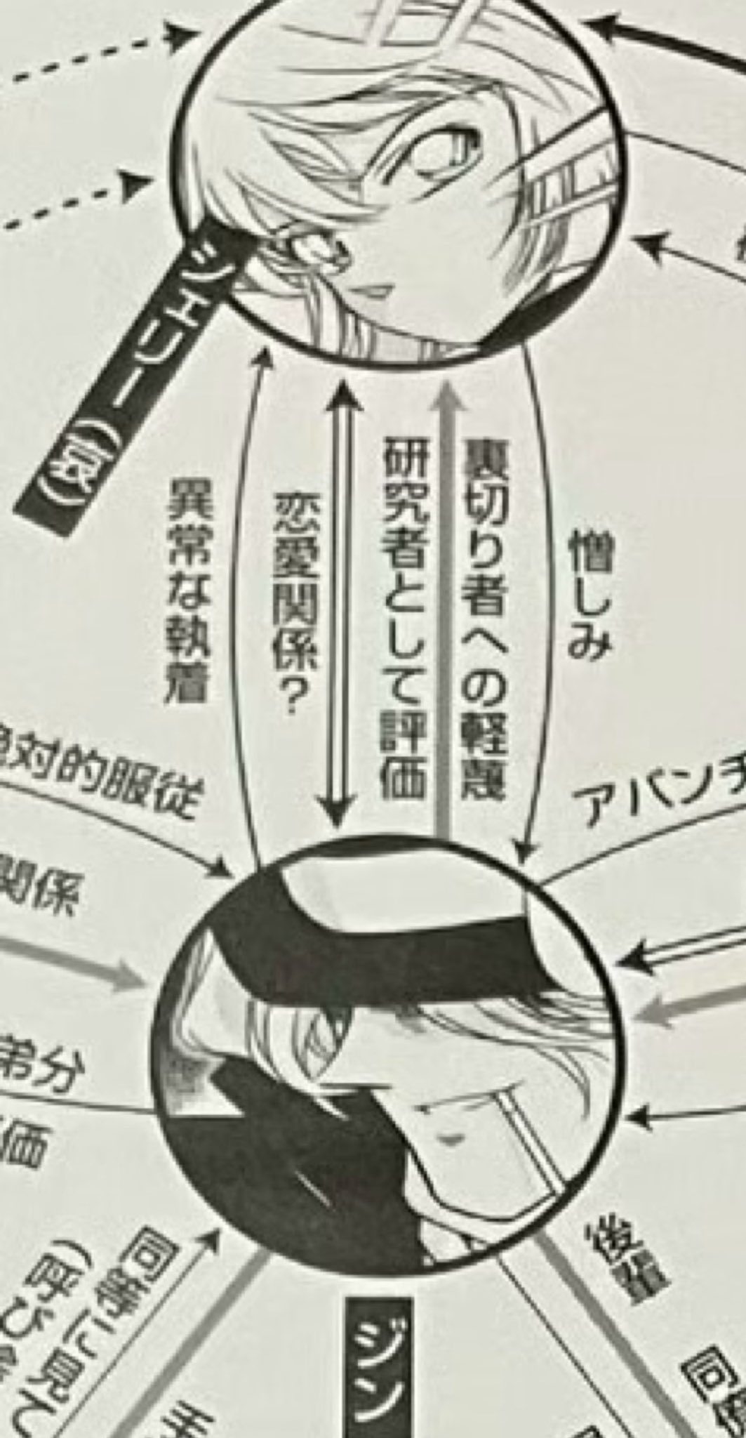 名探偵コナン 灰原哀 宮野志保 缶バッジ チェンジング 名探偵コナン 灰原哀 宮野志保 ホログラム缶バッジ - メルカリ