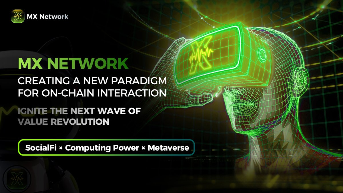 MX Network tweet media