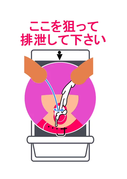 男子トイレの小便器を綺麗に使う為の的マークのエロい奴を見かけたので、思わず男性のちんぽから排泄される汚いものを受け止める情けないホモマゾsissy用の肉便器装備と的マーク描きました。 こういう惨めなの堪りませんね