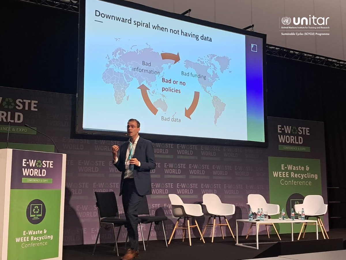 SCYCLE - Sustainable Cycles (@scycleunitar) on Twitter photo 📊 Critical raw materials in e-waste are rising – from 1M tonnes in 2022 to up to 1.8M by 2050.
At #EwasteExpo in Frankfurt, SCYCLE shared this and other <a href="/FuturamProject/">FutuRaM Project</a> early findings on critical raw materials.
Join us as a stakeholder to stay updated: futuram.eu/get-involved/ 📊 Critical raw materials in e-waste are rising – from 1M tonnes in 2022 to up to 1.8M by 2050.
At #EwasteExpo in Frankfurt, SCYCLE shared this and other <a href="/FuturamProject/">FutuRaM Project</a> early findings on critical raw materials.
Join us as a stakeholder to stay updated: futuram.eu/get-involved/