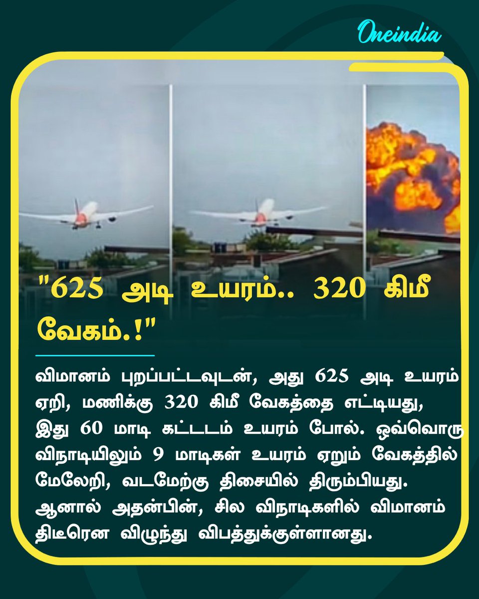 625 அடி உயரம்.. 320 கிமீ வேகம்.! திடீரென கட்டுப்பாட்டை இழந்த ஏர் இந்தியா விமானம்! முக்கிய தகவல்

Read more at tamil.oneindia.com/news/india/ahm…

#NewsUpdate #airindia #planecrash #ahmedabad