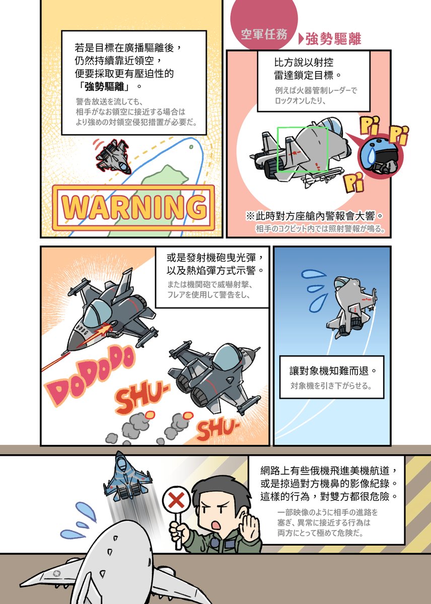 他国の軍機と少なくても100ⅿ離れて飛行するのが普通。

他意がなければの話ですが。 
