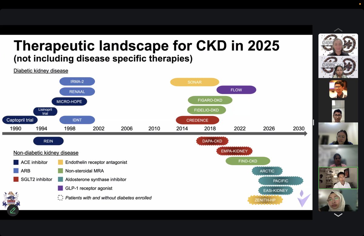 A fitting finale to the <a href="/GlomCon/">GlomCon</a> Virtual Fellowship Program- <a href="/brendonneuen/">Brendon Neuen</a> on clinical trials and glomerular diseases.