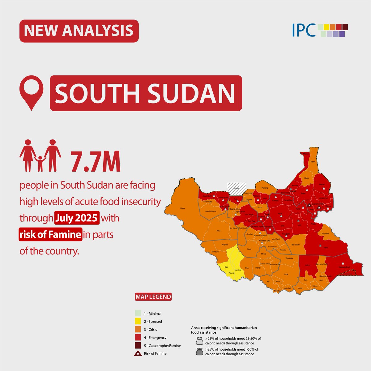 theIPCinfo's tweet photo. 🔴 #SouthSudan 

Conflict, economic shocks, flooding drive a worsening food security situation in South Sudan, with risk of Famine in parts of the country.

Approximately 7.7 million people, or over half of the population, are experiencing high levels of acute food insecurity between April and July 2025.

Read more: https://t.co/E62DWIL6ZD

@TheIPCinfo #Famine #AcuteFoodInsecurity