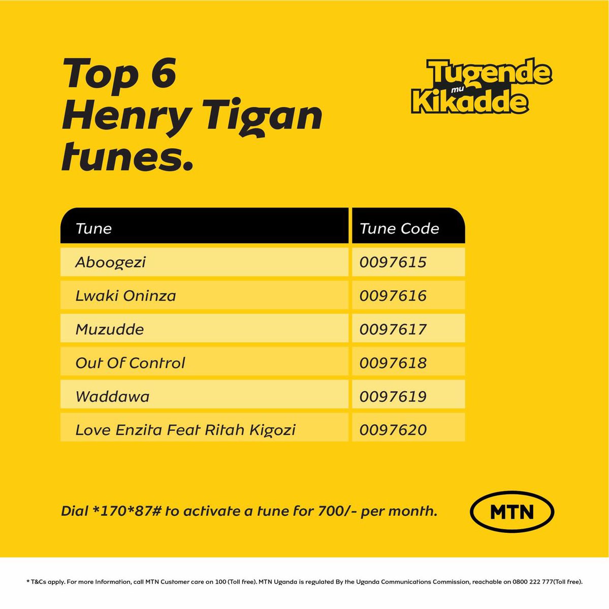 The Annual Tugende Mu Kikadde (@mukikadde) on Twitter photo 🎶📱 Henry Tigan on Your Line!
Set his powerful tracks as your Callertune and let everyone feel the roots & rhythm when they call you. Whether it’s “Aboogezi” or “Aneganye” ft <a href="/HEBobiwine/">BOBI WINE</a> 
👉 Dial *170*87# to search and activate 
 #Callertunez #TugendeMuKikadde 🎶📱 Henry Tigan on Your Line!
Set his powerful tracks as your Callertune and let everyone feel the roots & rhythm when they call you. Whether it’s “Aboogezi” or “Aneganye” ft <a href="/HEBobiwine/">BOBI WINE</a> 
👉 Dial *170*87# to search and activate 
 #Callertunez #TugendeMuKikadde
