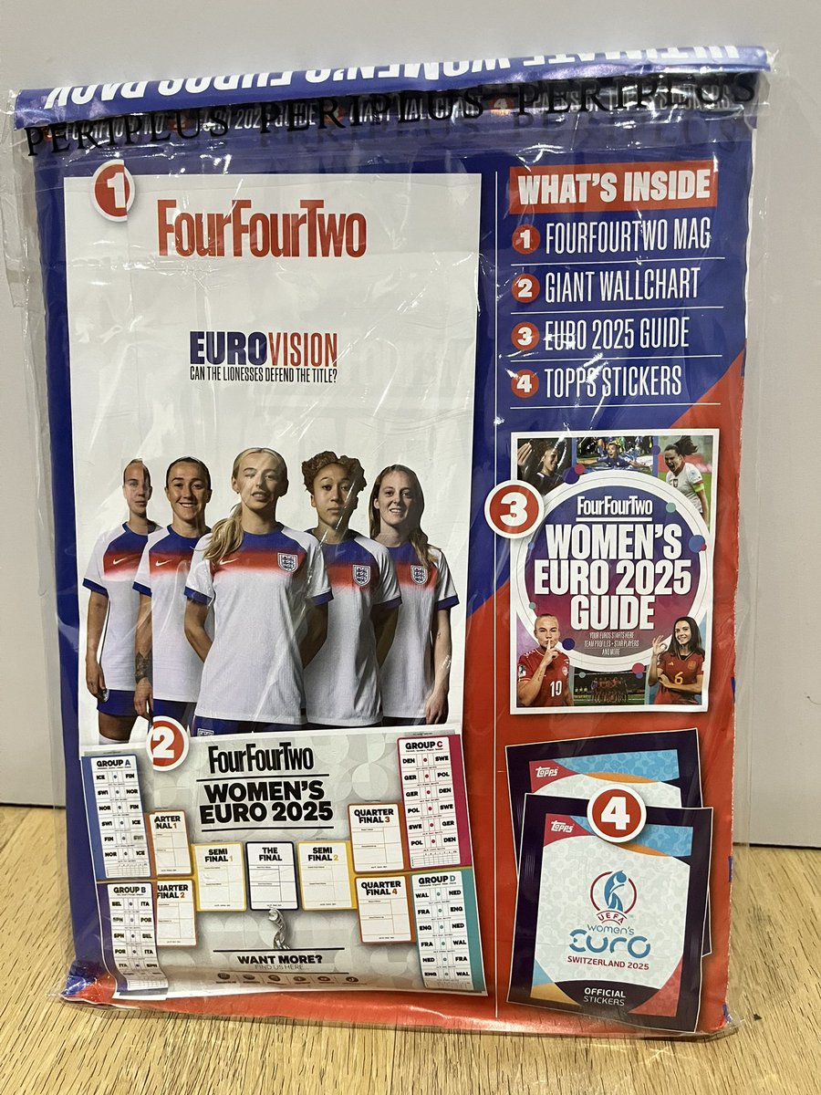 Refreshing dulu. Panduan buat Euro Putri 2025 yang akan digelar 2-27 Juli nanti.