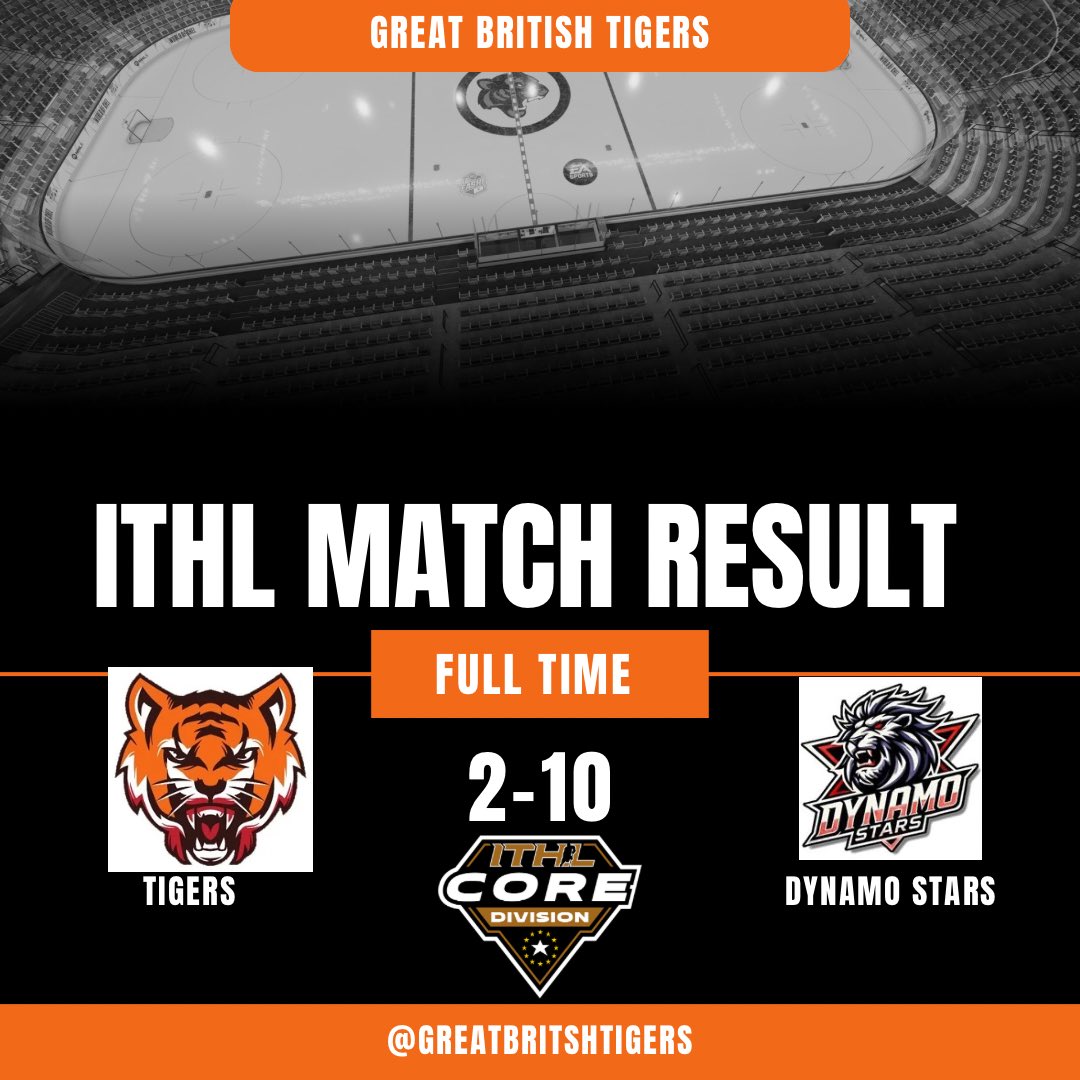 Unfortunately last nights results spells the end of our season thanks to <a href="/IceTiltHL/">ITHL</a> for having us it’s been a challenging but fun season can’t wait to be back next season 
Congrats to stars who played a really solid game yesterday. 
See you all next season