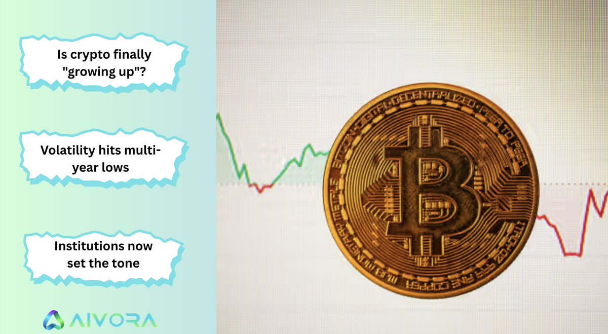 Aivoraex's tweet photo. 📉Bitcoin dips, but the panic is gone.
Volatility is fading fast as big players step in.
The crypto market is maturing — are you ready for the new era?
#Bitcoin #Crypto #MarketMaturity #Aivora #CryptoInsights https://t.co/vNxxkftxrq