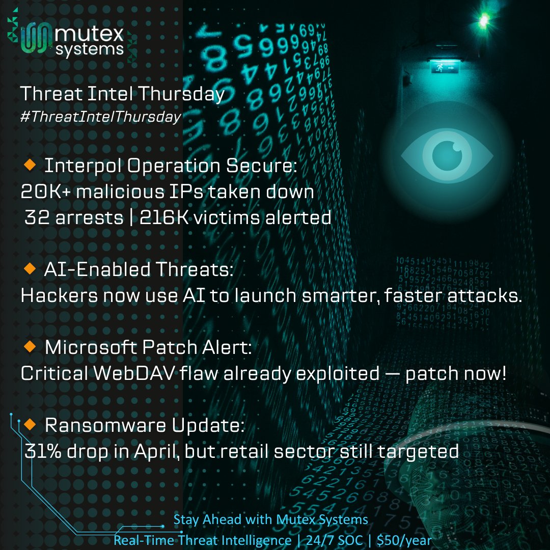 mutex_systems's tweet photo. Cybercrime has no borders. This week’s threat landscape proves that. https://t.co/D5N5gmbIvO