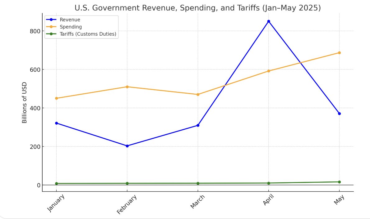 Dorian Credé (@DorianCrede) / Posts / X