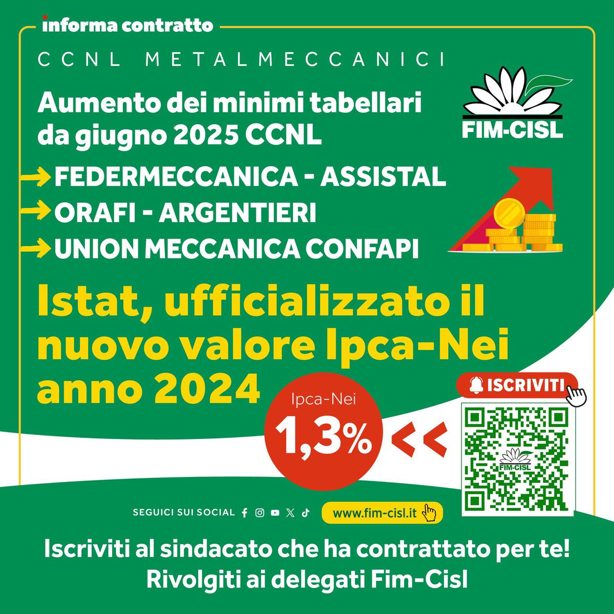 Grazie alla norma sulla ultrattività che abbiamo conquistato nel #CCNL scaduto, i metalmeccanici riceveranno a giugno 2025 un importo di 27,70 pari al 1,3% Ipca Nei. #Uliano #FIM: Federmeccanica: 1,5 milione di metalmeccanici senza contratto presi in ostaggio.