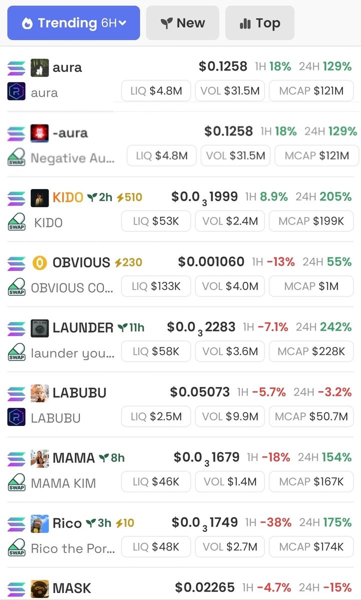 Job is not done until this happens

#aura #negativeaura