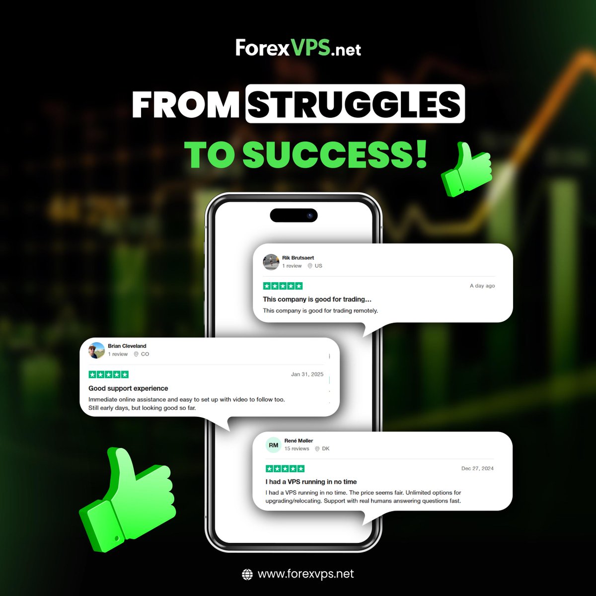 Behind every amazing trading experience is a dedicated support team working around the clock. Our 24/7 customer support ensures traders get instant assistance, expert guidance, and quick resolutions—because every second counts in trading.

👏 A huge thank you to our team for