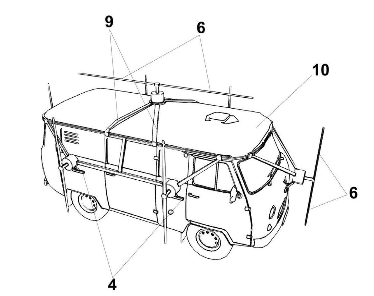 После того, как ВСУ выбила почти всю бронетехнику российской армии, а заводы не поспевают восстанавливать технику с хранения, российские штурмовики идут на смерть на мопедах и байках. А к ЛБС подъезжают на буханках. Но их на раз два разбивают дроны. Это -схема нанозащиты от дрона