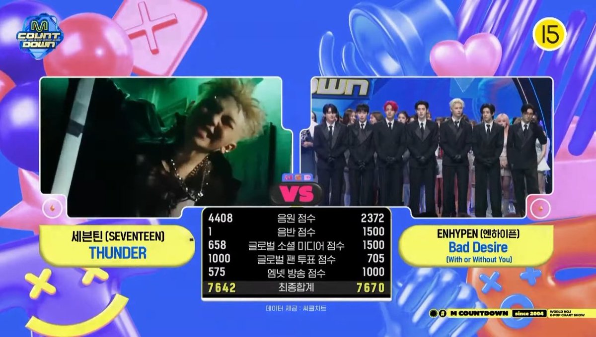 Worldwide Carats tweet media