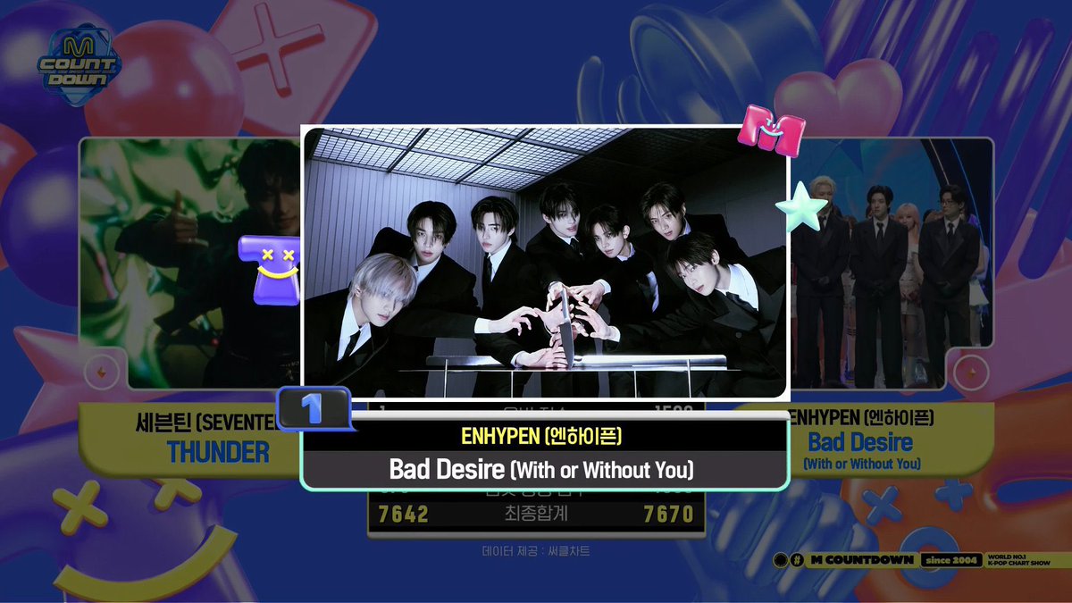 엔하이픈 엠카 1위 축하해🎉🎉