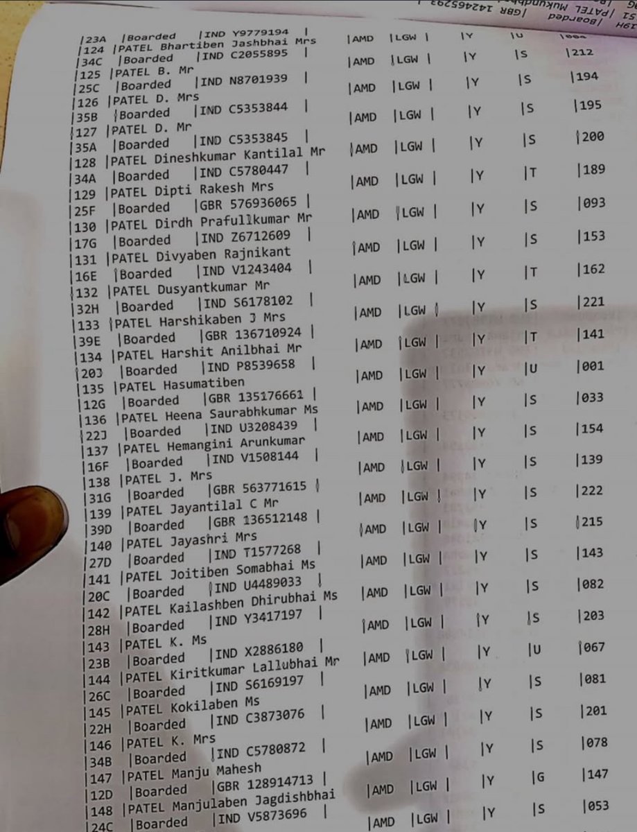 anshuma89204143's tweet photo. #planecrash 
Attaching members in the plane list. Please let share it it everyone so everyone could get to know of their loved ones. https://t.co/Wg42YqkuxQ