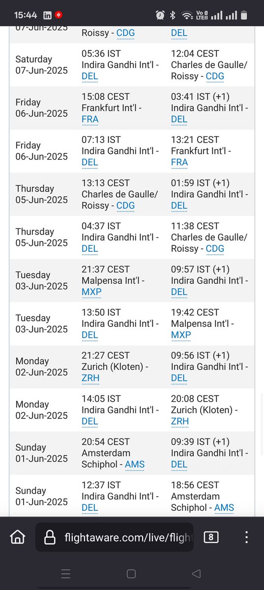 Dr Aashish Sharma tweet media