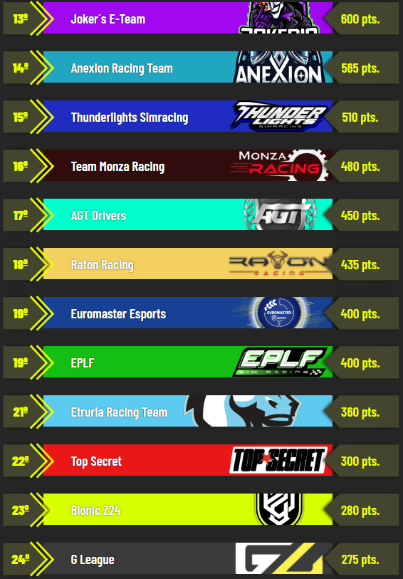 Mach25 Gaming tweet media