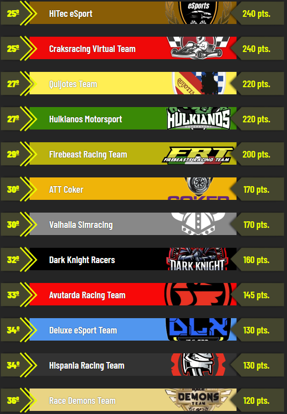 Mach25 Gaming tweet media