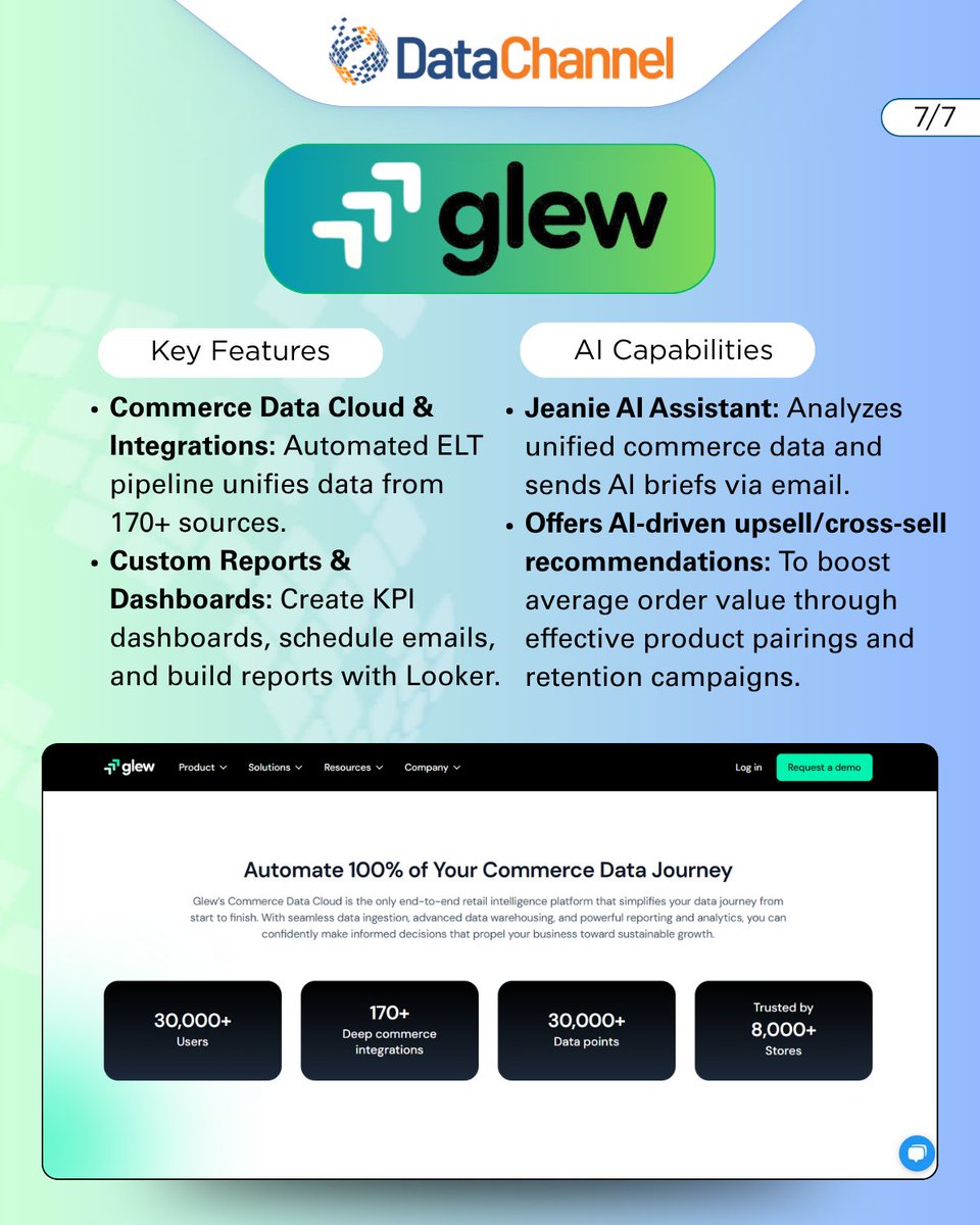 MyDataChannel's tweet image. 4. Experro – Delivers #hyperpersonalized experiences 
5. Hotjar – Visualizes user behavior with heatmaps and session recordings 
6. Kissmetrics – Focuses on revenue-impacting metrics with customer-centric tracking
7. Glew.io – Unifies data and leverages AI to…