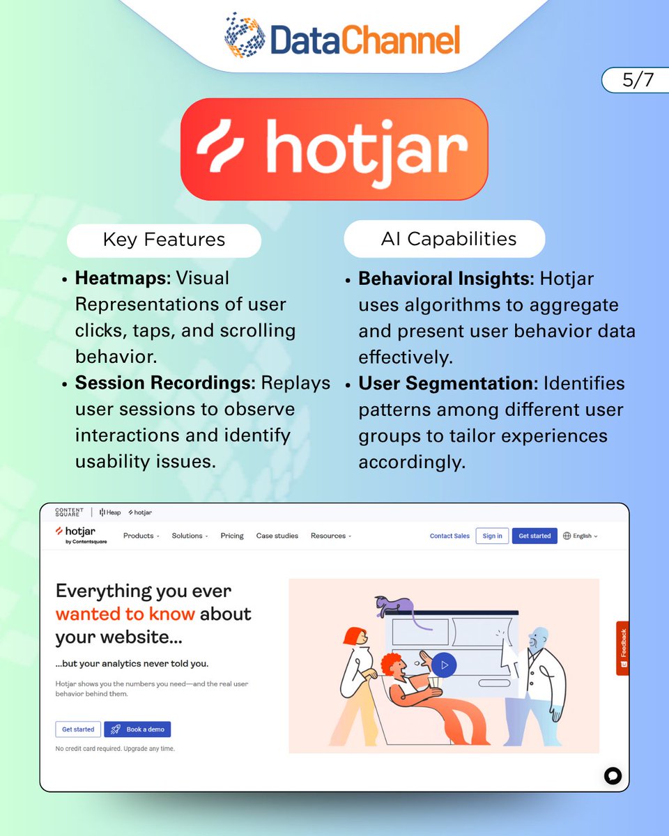 MyDataChannel's tweet image. 4. Experro – Delivers #hyperpersonalized experiences 
5. Hotjar – Visualizes user behavior with heatmaps and session recordings 
6. Kissmetrics – Focuses on revenue-impacting metrics with customer-centric tracking
7. Glew.io – Unifies data and leverages AI to…